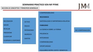 M
JM
SEMINARIO PRACTICO VEN NIF PYME
RECONOCER
MEDIR
REVELAR
PRESENTAR
CLASIFICAR
ELIMINAR O DISPONER
ACTIVO
PASIVO
PATRIMONIO
INGRESOS
GASTOS
COMPRENSIBILIDAD
RELEVANCIA
MATERIALIDAD O IMPORTANCIA RELATIVA
FIABILIDAD
LA ESENCIA SOBRE LA FORMA
PRUDENCIA
INTEGRIDAD
COMPARABILIDAD
OPORTUNIDAD
EQUILIBRIO ENTRE COSTO Y BENEFICIO
NO COMPENSACION
SECCION 02 CONCEPTOS Y PRINCIPIOS GENERALES
 