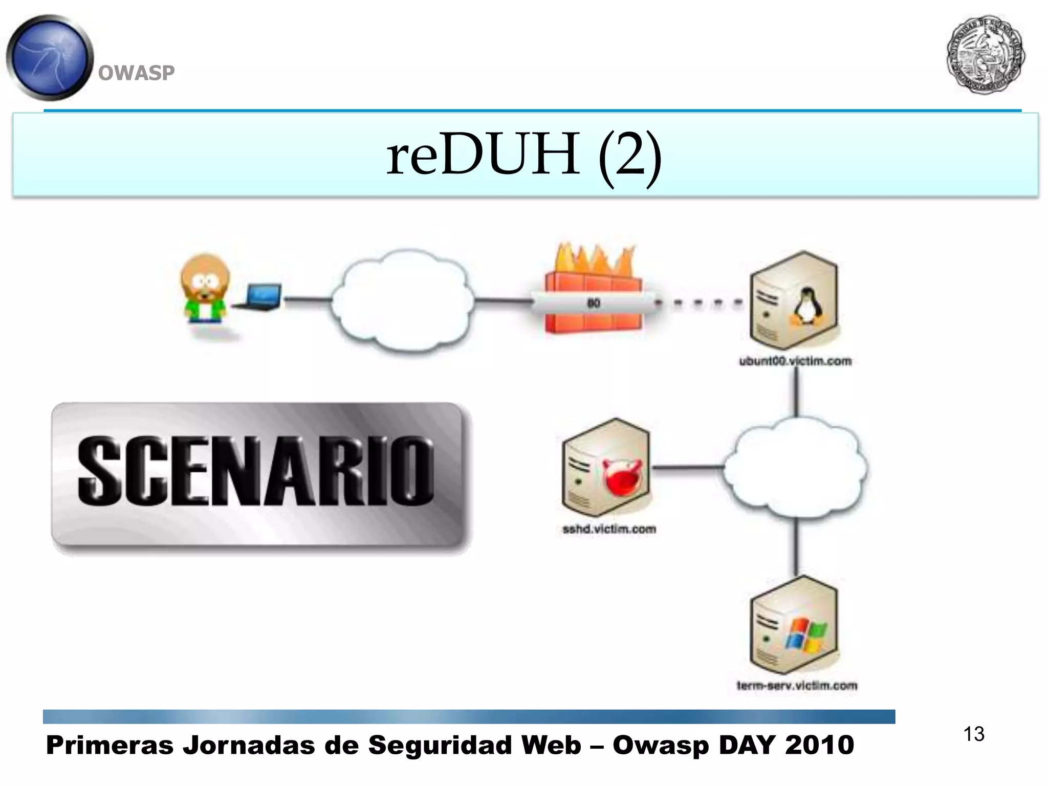 Metasploit Web  Payloads – No interactiva