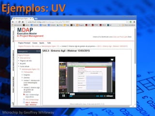 Ejemplos: UV
Microchip by Geoffrey Whiteway
 