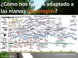 Photo by jingoba
¿Cómo nos hemos adaptado a
las nuevas tecnologías?
https://portfolio.ucsf.edu/
 