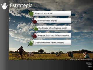 Apoyo a la educación
Generación de empleo
Gestión de Infraestructura Social
Asegurar la compra de la producción
Estabilidad Laboral / Enraizamiento
Afueras de San Teodoro – 08/2012
Estrategia
 