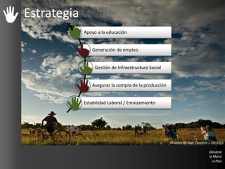 Apoyo a la educación
Generación de empleo
Gestión de Infraestructura Social
Asegurar la compra de la producción
Estabilidad Laboral / Enraizamiento
Afueras de San Teodoro – 08/2012
Estrategia
 