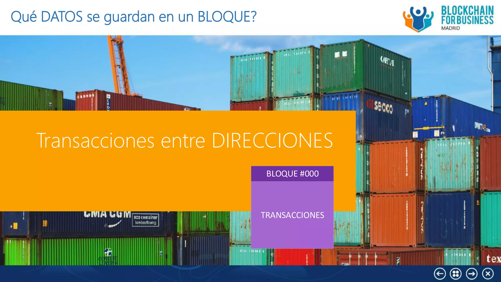 Qué DATOS se guardan en un BLOQUE?
Transacciones entre DIRECCIONES
BLOQUE #000
TRANSACCIONES
 