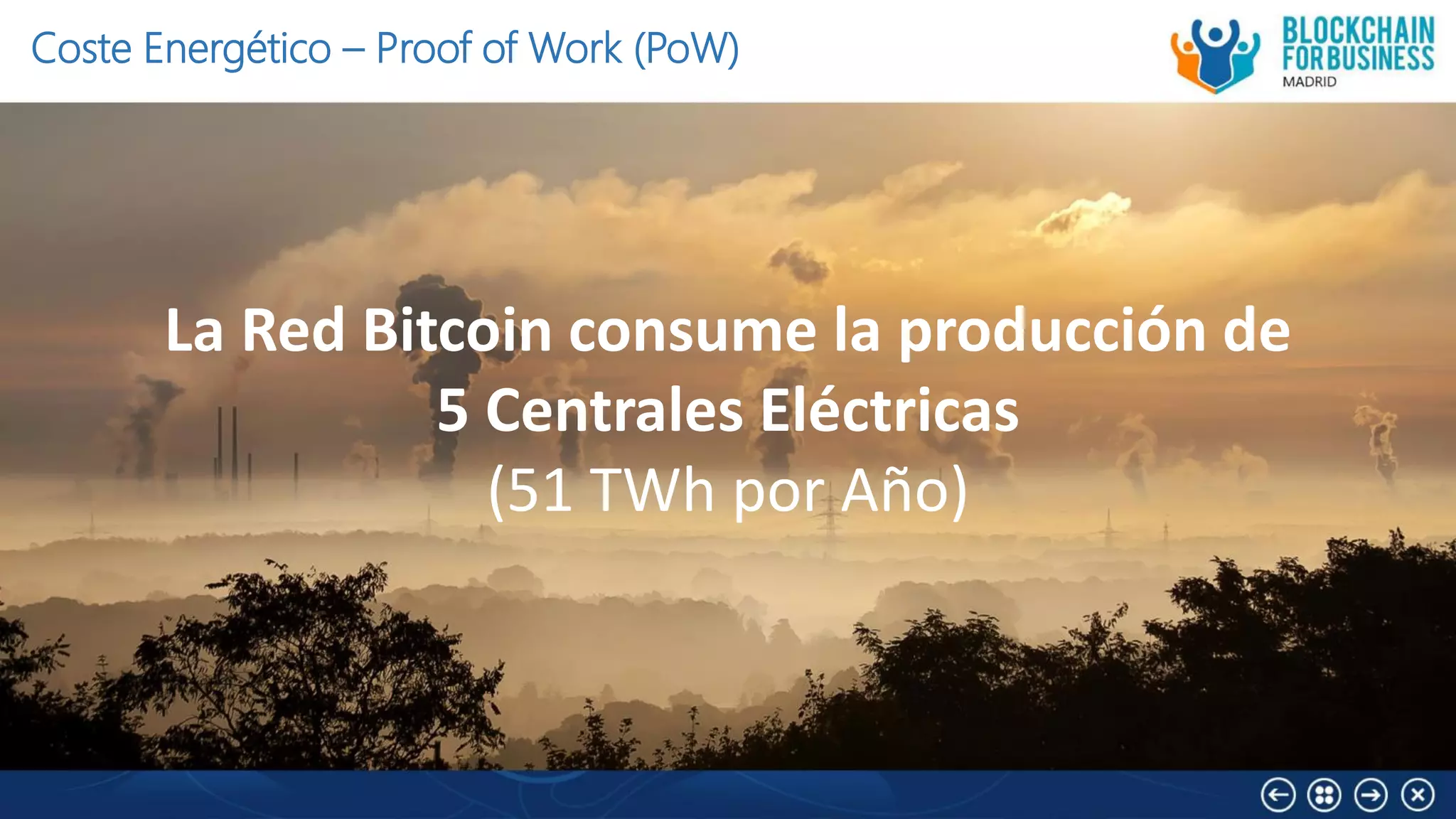 Coste Energético – Proof of Work (PoW)
La Red Bitcoin consume la producción de
5 Centrales Eléctricas
(51 TWh por Año)
 