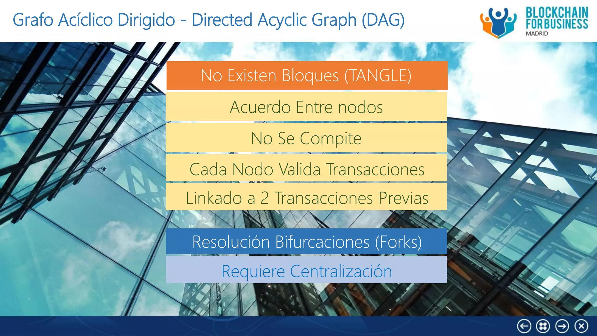 Grafo Acíclico Dirigido - Directed Acyclic Graph (DAG)
No Existen Bloques (TANGLE)
Acuerdo Entre nodos
Cada Nodo Valida Transacciones
Linkado a 2 Transacciones Previas
Resolución Bifurcaciones (Forks)
Requiere Centralización
No Se Compite
 