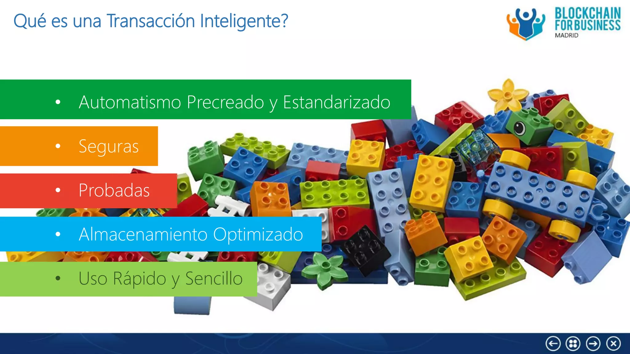 • Automatismo Precreado y Estandarizado
• Seguras
• Probadas
• Almacenamiento Optimizado
• Uso Rápido y Sencillo
Qué es una Transacción Inteligente?
 