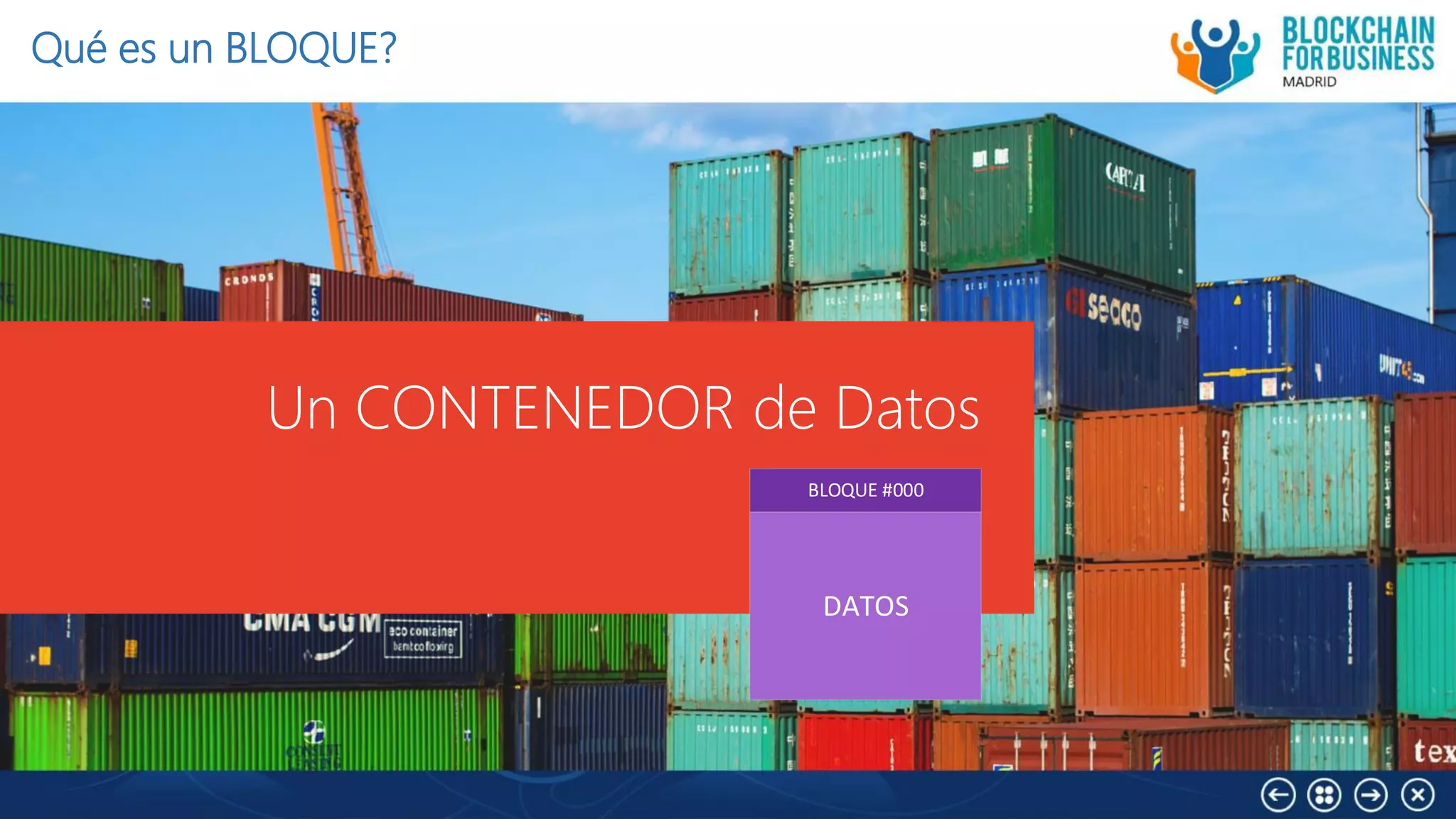 Qué es un BLOQUE?
Un CONTENEDOR de Datos
BLOQUE #000
DATOS
 