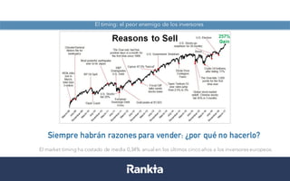 El timing: el peor enemigo de los inversores
Siempre habrán razones para vender: ¿por qué no hacerlo?
El market timing ha ...
