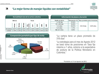 Carteras Colectivas                                                                                                                                                      Valor




                                                                  1-mar-12
                                                1-may-11
                         “La mejor forma de manejar liquidez con rentabilidad”




                                                                                                                      1-mar-12
                                                                                                                                 1-ago-12
                                                                                                          1-may-11
                                                                                                                                                                                                               Valor




                          Rentabilidad neta de la cartera colectiva                                                                                     Información de plazos y duración
                         Últim os                                                      Anual                                                Detalle de plazos        Participación (%) Plazo promedio de las inversiones
                                                                                                                                              1 a 180 días                23,32%
                                          180 días


                                                            365 días
                                                                                                                                             181 a 365 días              32,20%
                            30 días




                                                                             corrido


                                                                                         2011


                                                                                                2010


                                                                                                          2009


                                                                                                                      2008
                                                                              Año
                                                                                                                                               1 a 3 años                43,31%          318,18 días       0,872 años
                                                                                                                                               3 a 5 años                 1,17%
          Rentabilidad 3,661% 3,980% 3,555% 3,869% 2,025% 0,808% 4,771% 7,629%
                                                                                                                                             Más de 5 años                0,00%
           Volatilidad   0,349% 0,236% 0,705% 0,181% 0,292% 0,845% 0,943% 0,256%



                      Composición portafolio por tipo de renta                                                                                 “La cartera tiene un plazo promedio de
                                         Títulos                                                                                               318 días”
                                      Participativos
                                         9,11%
                                                                                                  Tasa Fija
                                                                                                  17,34%
                                                                                                                                               “La estrategia para el mes de Agosto 2012
                 IBR                                                                                                                           se basó toma de posiciones en Tasa fija
               30,81%
                                                                                                                                               máximo a 1 años, entorno a la expectativa
                                                                                                                      DTF
                                                                                                                     26,40%                    de postura de la Política Monetaria en
                          UVR                                                                                                                  Colombia.”
                         0,44%
                                                             IPC
                                                           15,90%

                                                                                                                                                              *Portafolio al 31 de Agosto de 2012.
                      Composición portafolio por país emisor
 