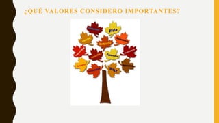 ¿QUÉ VALORES CONSIDERO IMPORTANTES?
 
