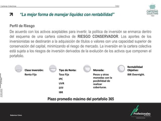 Carteras Colectivas                                                                    Valor




                      “La mejor forma de manejar liquidez con rentabilidad”                                     Valor




          Perfil de Riesgo
          De acuerdo con los activos aceptables para invertir, la política de inversión se enmarca dentro
          del esquema de una cartera colectiva de RIESGO CONSERVADOR. Los aportes de los
          inversionistas se destinarán a la adquisición de títulos o valores con una capacidad superior de
          conservación del capital, minimizando el riesgo de mercado. La inversión en la cartera colectiva
          está sujeta a los riesgos de inversión derivados de la evolución de los activos que componen el
          portafolio.

                                                                                               Rentabilidad
                        Clase Inversión:         Tipo de Renta:       Moneda:                  Objetivo:
                        Renta Fija               Tasa Fija            Pesos y otras            IBR Overnight.
                                                 IPC                  monedas con la
                                                                      posibilidad de
                                                 UVR                  realizar
                                                 DTF                  coberturas.
                                                 IBR

                                           Plazo promedio máximo del portafolio 365
 