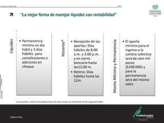 Carteras Colectivas                                                                                                                                  Valor




                         “La mejor forma de manejar liquidez con rentabilidad”                                                                                                     Valor
          Liquidez




                        • Permanencia




                                                                     Horarios*




                                                                                                                        Monto Mínimo y Permanencia
                                                                                 • Recepción de los                                                          • El aporte
                          mínima un día                                            aportes: Días                                                               mínimo para el
                          hábil y 3 días                                           hábiles de 8:00                                                             ingreso a la
                          hábiles para                                             a.m. a 3:00 p.m.                                                            cartera colectiva
                          constituciones o                                         y en cierre                                                                 será de cien mil
                          adiciones en                                             bancario hasta                                                              pesos
                          cheque.                                                  las12:00 m.                                                                 ($100.000) y
                                                                                 • Retiros: Días                                                               para la
                                                                                   hábiles hasta las                                                           permanencia
                                                                                   12m.                                                                        será del mismo
                                                                                                                                                               valor.



                     *Los aportes y retiros tramitados fuera de este horario se tramitarán el día siguiente hábil   .
 