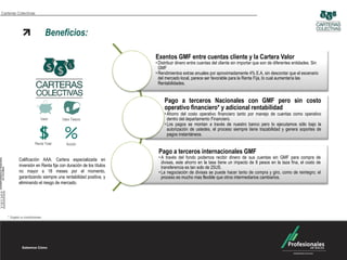 Carteras Colectivas




                            Beneficios:

                                                                Exentos GMF entre cuentas cliente y la Cartera Valor
                                                                • Distribuir dinero entre cuentas del cliente sin importar que son de diferentes entidades. Sin
                                                                  GMF
                                                                • Rendimientos extras anuales por aproximadamente 4% E.A, sin descontar que el escenario
                                                                  del mercado local, parece ser favorable para la Renta Fija, lo cual aumentaría las
                                                                  Rentabilidades.


                                                                     Pago a terceros Nacionales con GMF pero sin costo
                                                                     operativo financiero* y adicional rentabilidad
                                                                     • Ahorro del costo operativo financiero tanto por manejo de cuentas como operativo
                         Valor      Valor Tesoro                       dentro del departamento Financiero.
                                                                     • Los pagos se montan a través de nuestro banco pero lo ejecutamos sólo bajo la
                                                                       autorización de ustedes, el proceso siempre tiene trazabilidad y genera soportes de
                                                                       pagos instantáneos.
                      Renta Total     Acción

                                                                 Pago a terceros internacionales GMF
          Calificación AAA. Cartera especializada en             • A través del fondo podemos recibir dinero de sus cuentas sin GMF para compra de
                                                                   divisas, este ahorro en la tasa tiene un impacto de 8 pesos en la taza fina, el costo de
          inversión en Renta fija con duración de los títulos      transferencia es tan solo de 25US.
          no mayor a 18 meses por el momento,                    • La negociación de divisas se puede hacer tanto de compra y giro, como de reintegro; el
          garantizando siempre una rentabilidad positiva, y        proceso es mucho mas flexible que otros intermediarios cambiarios.
          eliminando el riesgo de mercado.




   * Sujeto a condiciones
 
