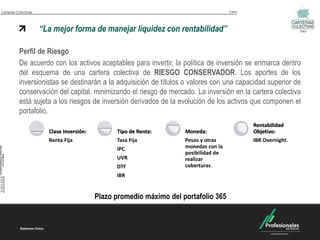 Carteras Colectivas                                                                    Valor




                      “La mejor forma de manejar liquidez con rentabilidad”                                     Valor




          Perfil de Riesgo
          De acuerdo con los activos aceptables para invertir, la política de inversión se enmarca dentro
          del esquema de una cartera colectiva de RIESGO CONSERVADOR. Los aportes de los
          inversionistas se destinarán a la adquisición de títulos o valores con una capacidad superior de
          conservación del capital, minimizando el riesgo de mercado. La inversión en la cartera colectiva
          está sujeta a los riesgos de inversión derivados de la evolución de los activos que componen el
          portafolio.
                                                                                               Rentabilidad
                        Clase Inversión:         Tipo de Renta:       Moneda:                  Objetivo:
                        Renta Fija               Tasa Fija            Pesos y otras            IBR Overnight.
                                                 IPC                  monedas con la
                                                                      posibilidad de
                                                 UVR                  realizar
                                                 DTF                  coberturas.
                                                 IBR


                                           Plazo promedio máximo del portafolio 365
 