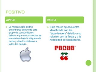 POSITIVO
APPLE                                PACHA

   La marca Apple podría               Esta marca se encuentra
    encontrarse dentro de este           identificada con los
    grupo de consumidores,               “experiencers” debido a su
    debido a que sus productos se
                                         relación con la fiesta y a la
    encuentran bajo la etiqueta de
                                         necesidad de socializarse.
    moda y diseños distintos a
    todos los demás.
 