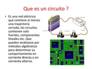 Que es un circuito ?
• Es una red eléctrica
que contiene al menos
una trayectoria
cerrada, los circuitos
contienen solo
fuentes, componentes
lineales etc. Que
pueden analizarse por
métodos algebraicos
para determinar su
comportamiento en
corriente directa o en
corriente alterna.
 