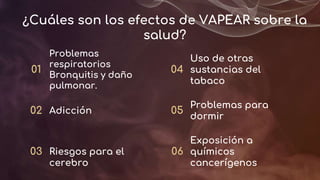 ¿Cuáles son los efectos de VAPEAR sobre la
salud?
01
Problemas
respiratorios
Bronquitis y daño
pulmonar.
04
Uso de otras
sustancias del
tabaco
02 Adicción 05
Problemas para
dormir
03 Riesgos para el
cerebro
06
Exposición a
químicos
cancerígenos
 