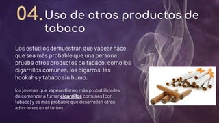 Los estudios demuestran que vapear hace
que sea más probable que una persona
pruebe otros productos de tabaco, como los
cigarrillos comunes, los cigarros, las
hookahs y tabaco sin humo.
Uso de otros productos de
tabaco
04.
los jóvenes que vapean tienen más probabilidades
de comenzar a fumar cigarrillos comunes (con
tabaco) y es más probable que desarrollen otras
adicciones en el futuro.
 
