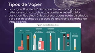 Tipos de Vaper
● Los cigarrillos electrónicos pueden venir cargados o
rellenarse con cartuchos que contienen el e-líquido.
● Los cigarrillos electrónicos precargados están diseñados
para ser desechados después de una cierta cantidad de
inhalaciones.
 