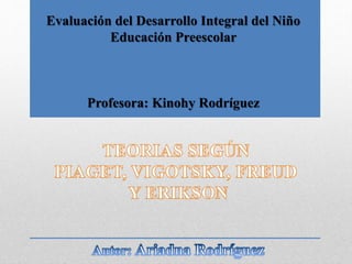 Evaluación del Desarrollo Integral del Niño
Educación Preescolar
Profesora: Kinohy Rodríguez
 