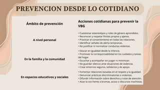 Prevención de la Violencia Basada en Género: El Rol Fundamental de la ...