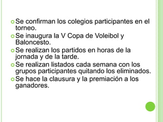Se confirman los colegios participantes en el torneo.Se inaugura la V Copa de Voleibol y Baloncesto.Se realizan los partidos en horas de la jornada y de la tarde.Se realizan listados cada semana con los grupos participantes quitando los eliminados.Se hace la clausura y la premiación a los ganadores.