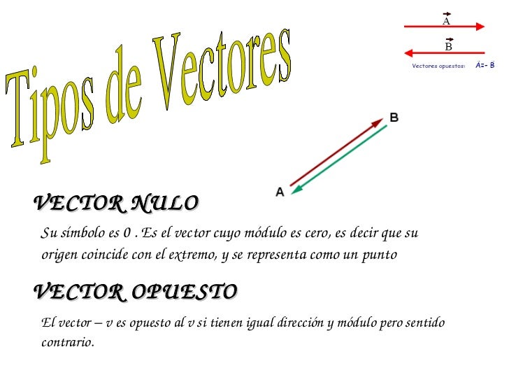 Download Presentacion vectores