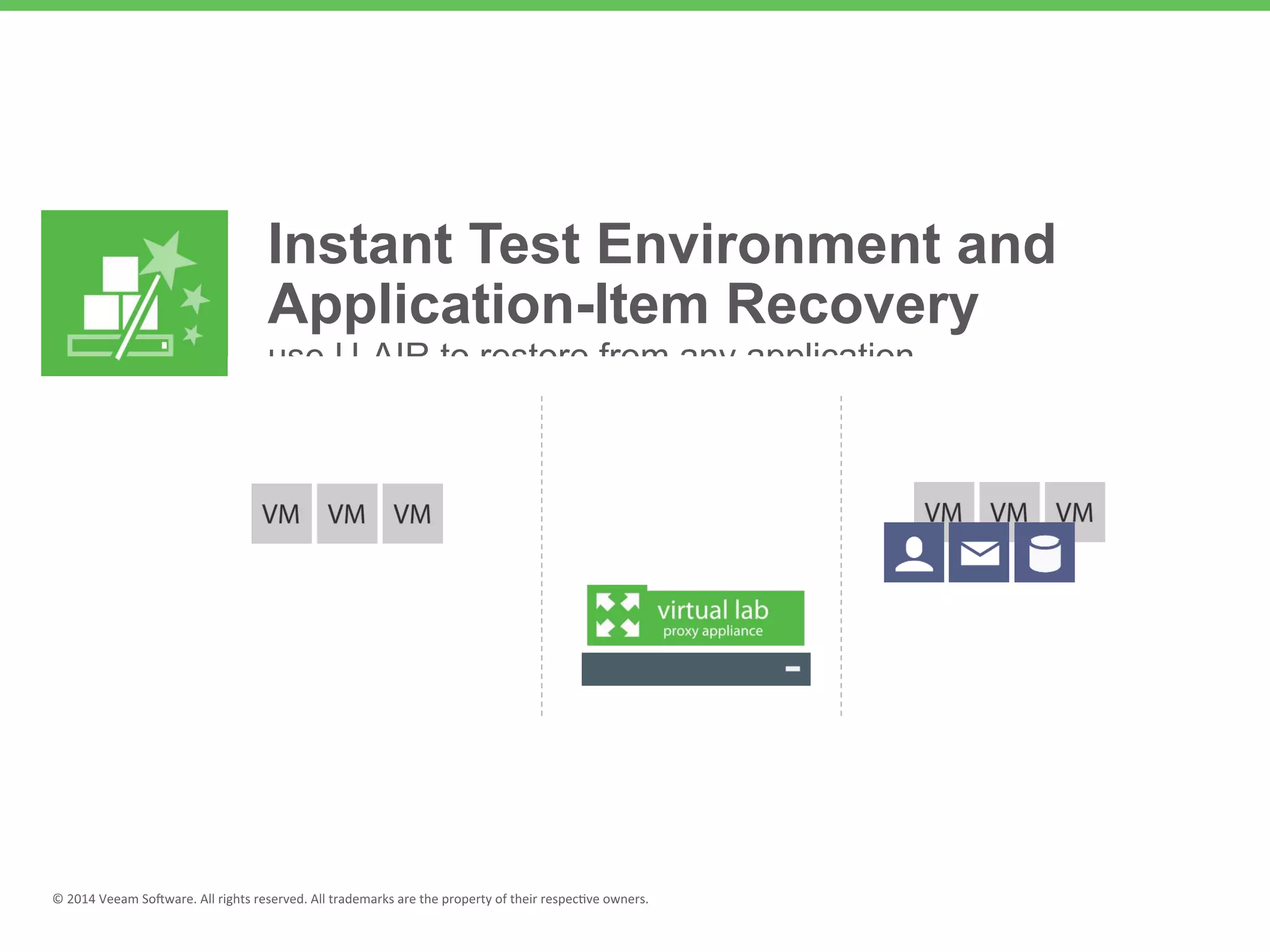 Instant Test Environment and
Application-Item Recovery
use U-AIR to restore from any application
 