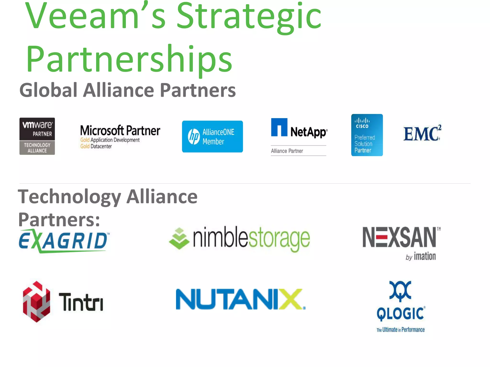 Veeam’s	
  Strategic	
  
Partnerships	
  
 