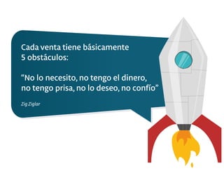 Cada venta tiene básicamente
5 obstáculos:
“No lo necesito, no tengo el dinero,
no tengo prisa, no lo deseo, no confío”
Zig Ziglar
 