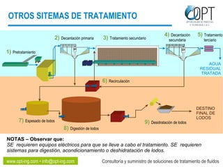 FUNCIONAMIENTO DEL SISTEMA ANAEROBIO DE TRATAMIENTO BIOLÓGICO SAMM® | PPT