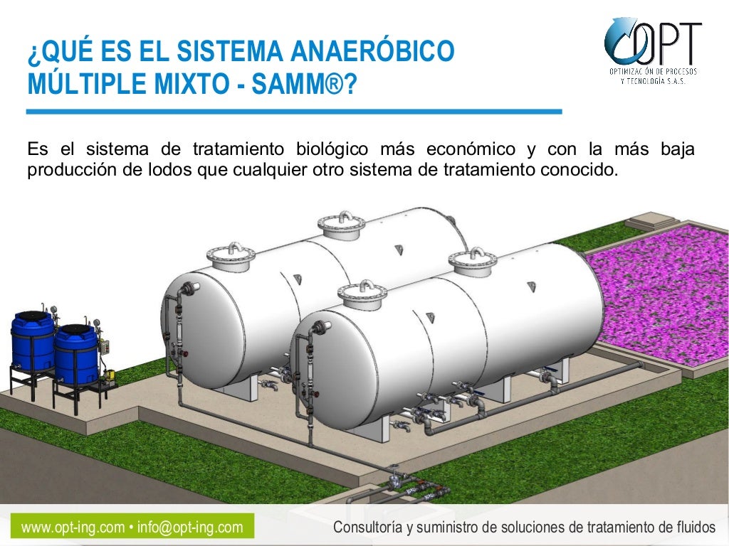 FUNCIONAMIENTO DEL SISTEMA ANAEROBIO DE TRATAMIENTO BIOLÓGICO SAMM®