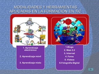 MODALIDADES Y HERRAMIENTAS APLICADAS EN LA FORMACIÓN EN TIC 