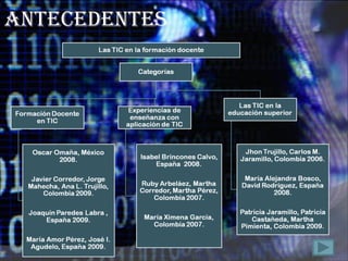 ANTECEDENTES 