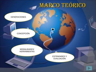 MARCO TEÓRICO GENERACIONES CONCEPCIÓN MODALIDADES/ HERRAMIENTAS ESTÁNDARES Y EVALUACIÓN 