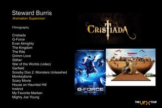 StewardBurrisAnimation SupervisorFilmographyCristiadaG-Force Evan Almighty  The Kingdom The Rite  Grimm Love Slither  War of the Worlds (video)Garfield  Scooby Doo 2: Monsters UnleashedMonkeyboneScary Movie House on Haunted HillInstinct My Favorite Martian Mighty Joe Young 