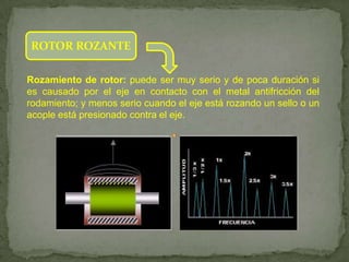ROTOR ROZANTE

Rozamiento de rotor: puede ser muy serio y de poca duración si
es causado por el eje en contacto con el metal antifricción del
rodamiento; y menos serio cuando el eje está rozando un sello o un
acople está presionado contra el eje.
 