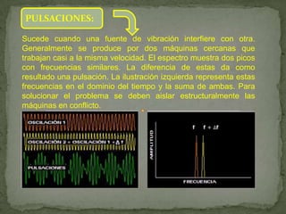PULSACIONES:

Sucede cuando una fuente de vibración interfiere con otra.
Generalmente se produce por dos máquinas cercanas que
trabajan casi a la misma velocidad. El espectro muestra dos picos
con frecuencias similares. La diferencia de estas da como
resultado una pulsación. La ilustración izquierda representa estas
frecuencias en el dominio del tiempo y la suma de ambas. Para
solucionar el problema se deben aislar estructuralmente las
máquinas en conflicto.
 
