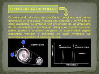 EXCENTRICIDAD DE POLEAS:

Ocurre cuando el centro de rotación no coincide con el centro
geométrico en una polea. Produce alta vibración a 1x RPS de la
polea excéntrica. Su amplitud está por encima de las amplitudes
de las frecuencias de las bandas. Aunque es posible balancear
poleas gracias a la adición de pesas, la excentricidad seguirá
induciendo vibración y esfuerzos de fatiga reversible. Se
recomienda cambiarse la polea excéntrica.
 