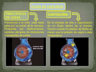 FLUJO DE LIQUIDOS

FRECUENCIA                         CAVITACIÓN:
DE ASPAS
Frecuencia a la cual, cada aspa    Es la entrada de aire o vaporización
pasa por un punto de la carcaza.   de un fluido dentro de la bomba.
Producida por obstrucciones,       Ocurre cuando la presión de fluido es
cambios abruptos de direcciones    menor que la presión de vapor a esta
o desgastes de juntas.             temperatura.
 
