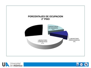 Presentacion vicerrectoria induccion_2012-1 completa final