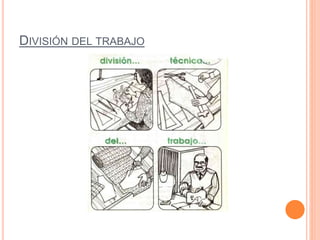 DIVISIÓN DEL TRABAJO
 