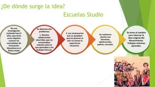 ¿De dónde surge la idea?
Se toma el nombre
para retornar la
idea original del
Renacimiento.
Trabajas mientras
aprendes.
Se realizaron
charlas con
Docentes,
adolescentes,
padres, escuelas.
2. Los empresarios
que se quejaban
que los jóvenes al
salir no tienen la
experiencia
necesaria .
Se detectan dos
problemas:
1. Muchos
adolescentes
aburridos, que no
encontraban
relación entre lo
que aprendían y los
trabajos futuros.
De una
investigación
realizada hace 5
años, que tenía
como objetivo
conocer las
necesidades de
Innovación
Educativa en el
Reino Unido
Escuelas Studio
 