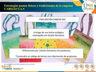 Esta foto de Autor desconocido está bajo
licencia CC BY-ND
Esta foto de Autor desconocido está bajo licencia CC BY-NC-ND
Estrategias puntos físicos o tradicionales de la empresa
CABEGO S.A.S
Entrega de una bolsa ecológica
estampada con diseño llamativo.
FIDELIZACIÓN CABEGO SAS
*Diferenciara por colores llamativos los productos.
*Contendrá un código de barras con información de productos.
Esta foto de Autor desconocido está bajo licencia CC BY-NC-
ND
 
