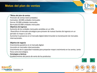 Metas del plan de ventas
Metas del plan de ventas
Previsión de ventas total (unidades)
Camisetas: 60.000 unidades mensuales
Gorras: 92.000 unidades mensuales
Bermudas:63.000 unidades mensuales
Objetivos de ingresos
Aumento de las unidades mensuales vendidas en un 10%.
Diversificar el mercado estratégico para proveer de nuevas fuentes de ingresos en un
periodo no mayor a un año.
Aumentar la presencia en el mercado digital determinando la monetización de mercados
internacionales.
Objetivo de negocio
Crecimiento paulatino en el mercado digital.
Incursión en mercados internacionales.
Crecimiento de la capacidad instalada para proyectar mayor crecimiento en las ventas, tanto
física como tecnológica.
Estrategias y tácticas
Establecimiento del precio de venta de los productos:
 
