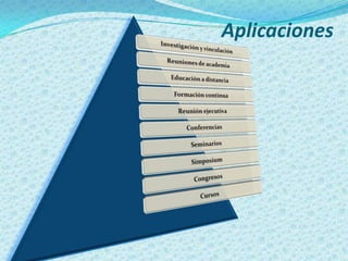 Aplicaciones
 