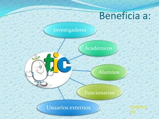 Beneficia a:
  Investigadores


               Académicos



                    Alumnos


               Funcionarios

Usuarios externos             ejemplo.d
                              ocx
 