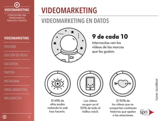 Video Marketing: Estrategia viral para promocionar tus productos y servicios.