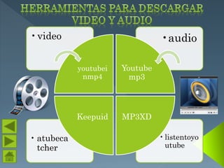 •listentoyo
utube
• atubeca
tcher
•audio•video
youtubei
nmp4
Youtube
mp3
MP3XDKeepuid
 