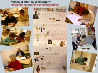 Making a chart by pictography
Haciendo un mural con pictogramas
 